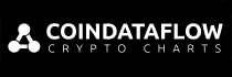 forecast on coindataflow